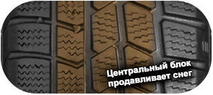 картинка шины Uniroyal MS Plus 44