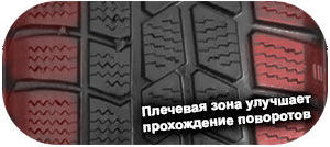 картинка шины Uniroyal MS Plus 44