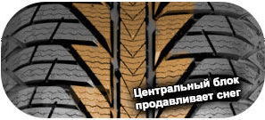 картинка шины Viking SnowTech 2