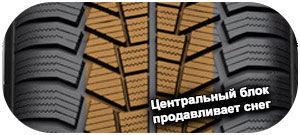 картинка шины Viking WinTech