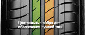 шины Vredestein фото картинка шины Vredestein