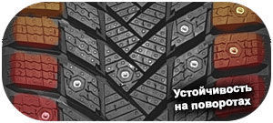 4 картинка шины Vredestein Wintrac Ice