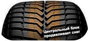 шины Vredestein SnowTrac 3 фото картинка шины Vredestein SnowTrac 3