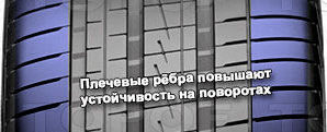 шины Vredestein Ultrac Vorti+  фото картинка шины Vredestein Ultrac Vorti+
