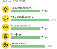 шины VSP фото картинка шины VSP