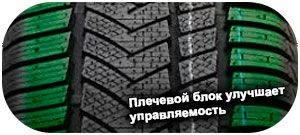 картинка шины Wanli SW211