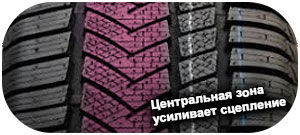 картинка шины Wanli SW211