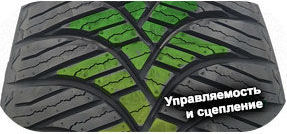 шины Westlake Z401 All Season Elite фото 4 картинка шины Westlake Z401 All Season Elite