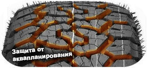 5 картинка шины Windforce Catchfors A/T II