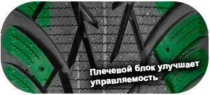 картинка шины Windforce IceSpider