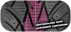 картинка шины Windforce IceSpider