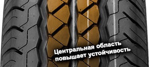 шины Windforce Mile Max фото картинка шины Windforce Mile Max