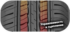 шины Windforce Catchgre GP100 фото 4 картинка шины Windforce Catchgre GP100