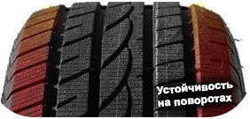 шины Windforce Snowpower фото 5 картинка шины Windforce Snowpower