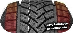 шины Windforce Snowblazer фото 3 картинка шины Windforce Snowblazer