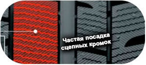 картинка шины Yokohama iG50+ Ice Guard