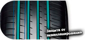 картинка шины Yokohama AE61 BluEarth XT