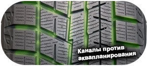 картинка шины Yokohama iG60 iceGuard