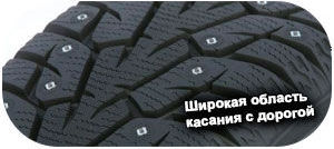 картинка шины Yokohama iG55 IceGuard