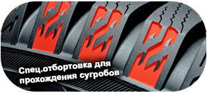 картинка шины Yokohama iG55 IceGuard