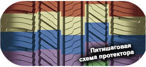 3 картинка шины Yokohama G058 Geolandar CV