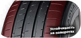 5 картинка шины Yokohama V107 Advan Sport