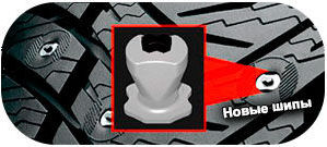 картинка шины Yokohama iG65 IceGuard