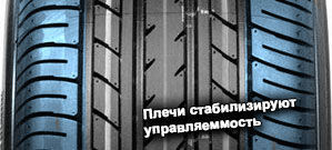 картинка шины Yokohama E70 DB Decibel