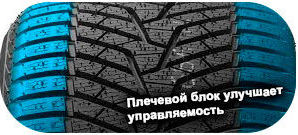 картинка шины Yokohama V905 BluEarth Winter