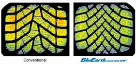6 картинка шины Yokohama V906 BluEarth Winter