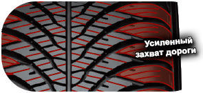 картинка шины Yokohama 4S BluEarth AW21