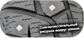 картинка шины Yokohama iG55 IceGuard