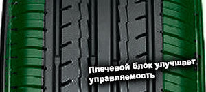 картинка шины Yokohama ES32 BluEarth-Es