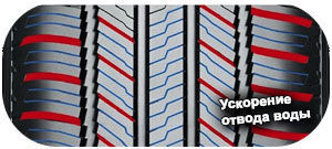 6 картинка шины Yokohama G058 Geolandar CV