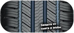 4 картинка шины Yokohama G058 Geolandar CV