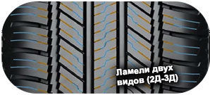 5 картинка шины Yokohama G058 Geolandar CV