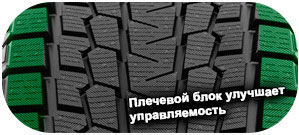 картинка шины Yokohama G075 Ice Guard SUV