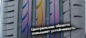 картинка шины Yokohama V103 Advan Sport