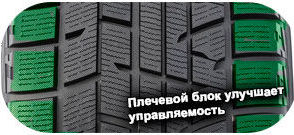 шины Yokohama iG50 IceGuard фото картинка шины Yokohama iG50 IceGuard