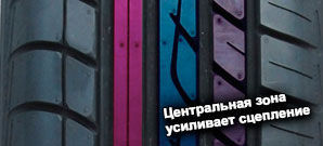 шины Yokohama AC01 C.Drive фото картинка шины Yokohama AC01 C.Drive