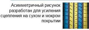 картинка шины Yokohama G057 Geolandar X-CV