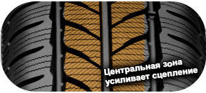 шины Yokohama WY01 W*Drive фото картинка шины Yokohama WY01 W*Drive