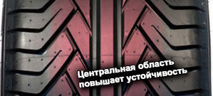 шины Yokohama V802 Advan ST фото картинка шины Yokohama V802 Advan ST