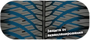 шины Yokohama AW21 BluEarth-4S фото 4 картинка шины Yokohama AW21 BluEarth-4S