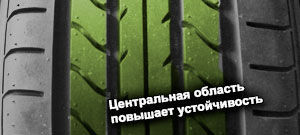 шины Yokohama A10 Advan фото картинка шины Yokohama A10 Advan