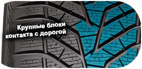 шины Yokohama V905 W*Drive фото картинка шины Yokohama V905 W*Drive