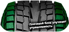 шины Yokohama G073 Geolandar I/T фото картинка шины Yokohama G073 Geolandar I/T