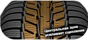 шины Yokohama V903 W*Drive фото картинка шины Yokohama V903 W*Drive