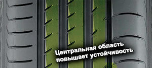 картинка шины Yokohama V105 Advan Sport