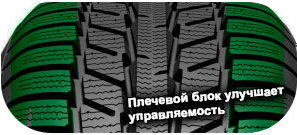 шины Yokohama V903 W*Drive фото картинка шины Yokohama V903 W*Drive